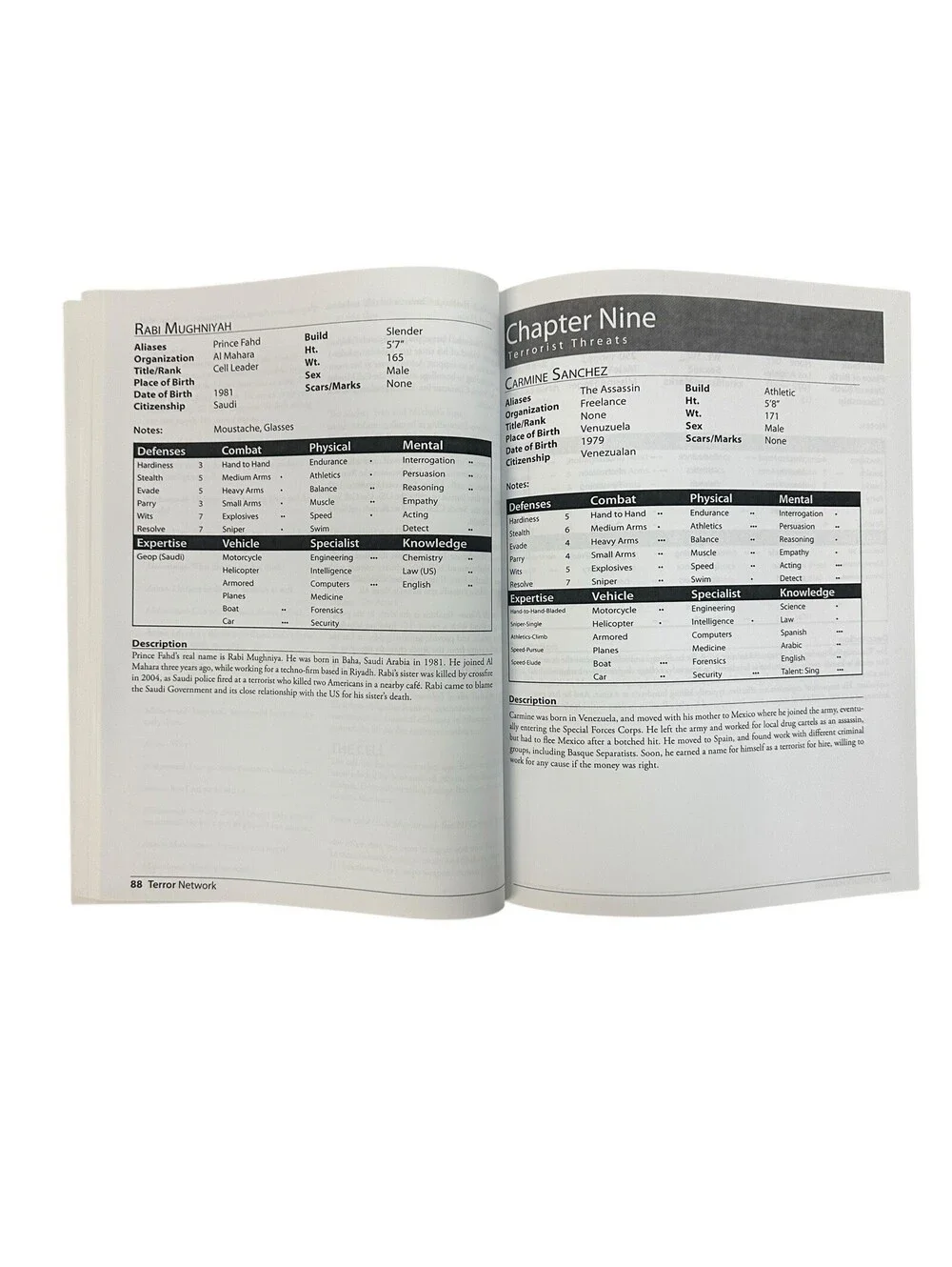 Terror Network Counter Terrorism RPG
